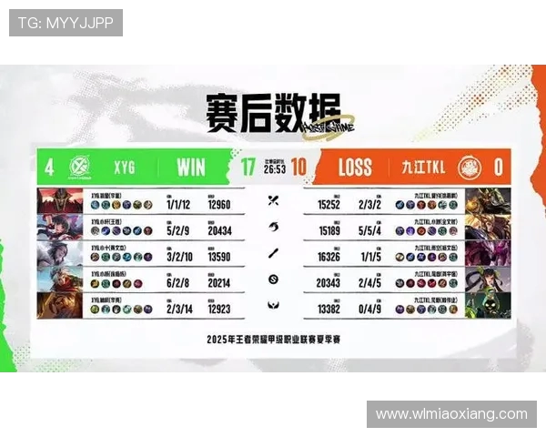 全球电竞比分实时追踪与赛事深度解析助你掌握每一场精彩对决