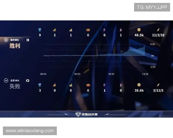 CSGO战术解析：深入剖析JDG边路渗透体系的运用与策略