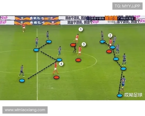 杭州足球队阵地战分析：优劣势与未来发展方向探讨