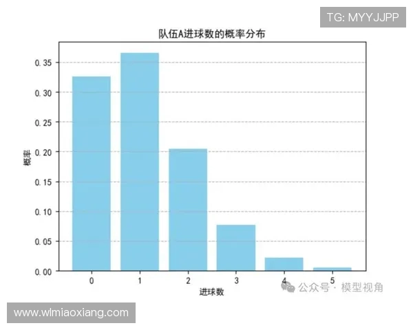 独家解析上海足球队比赛经验对比与战术发展趋势分析 独家解析上海足球队比赛经验对比与战术发展趋势分析